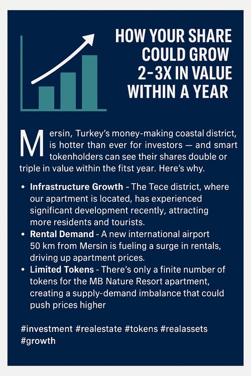 How Your Share Could Grow 2–3X in Value Within a Year