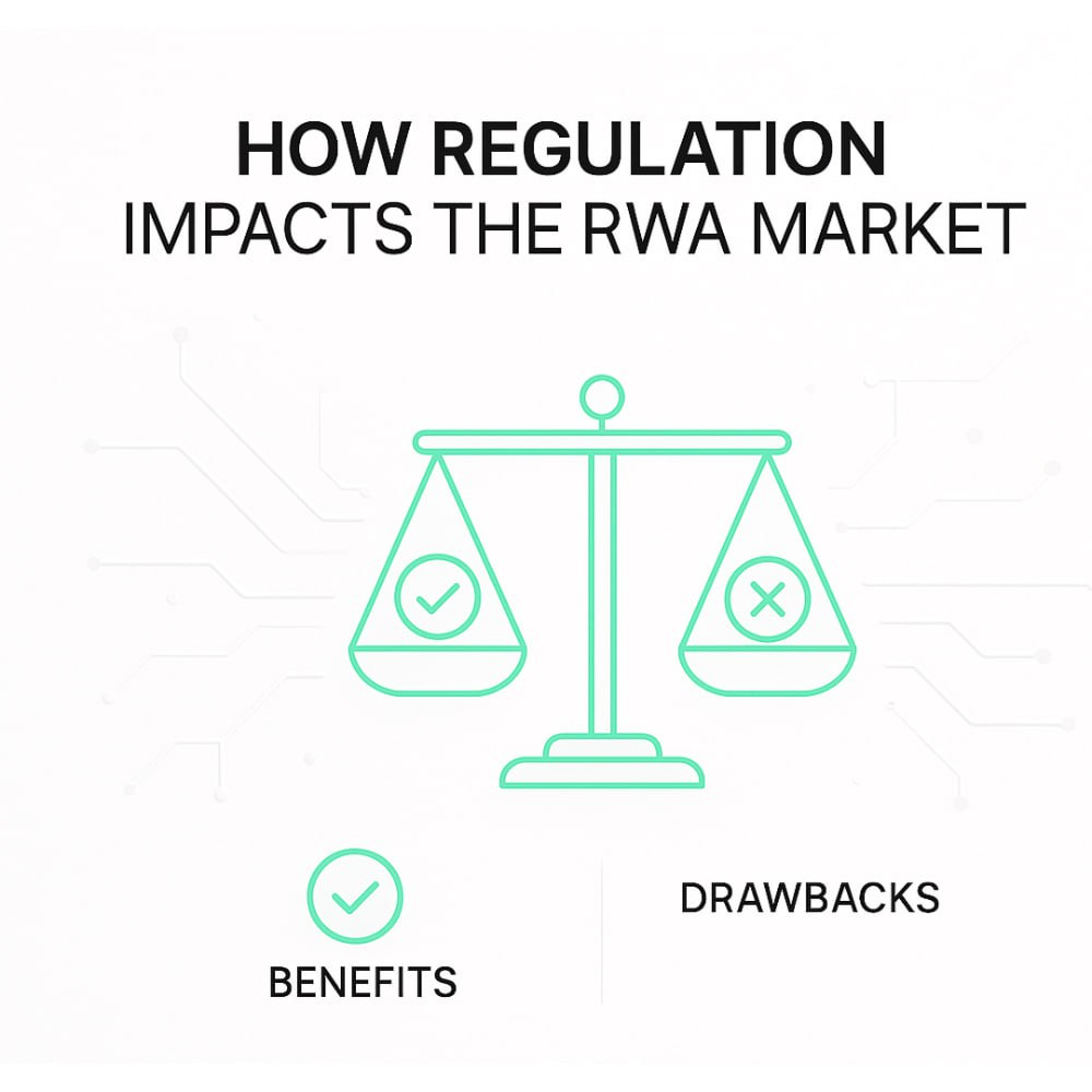 ⚖️ How Regulation Impacts the RWA Market